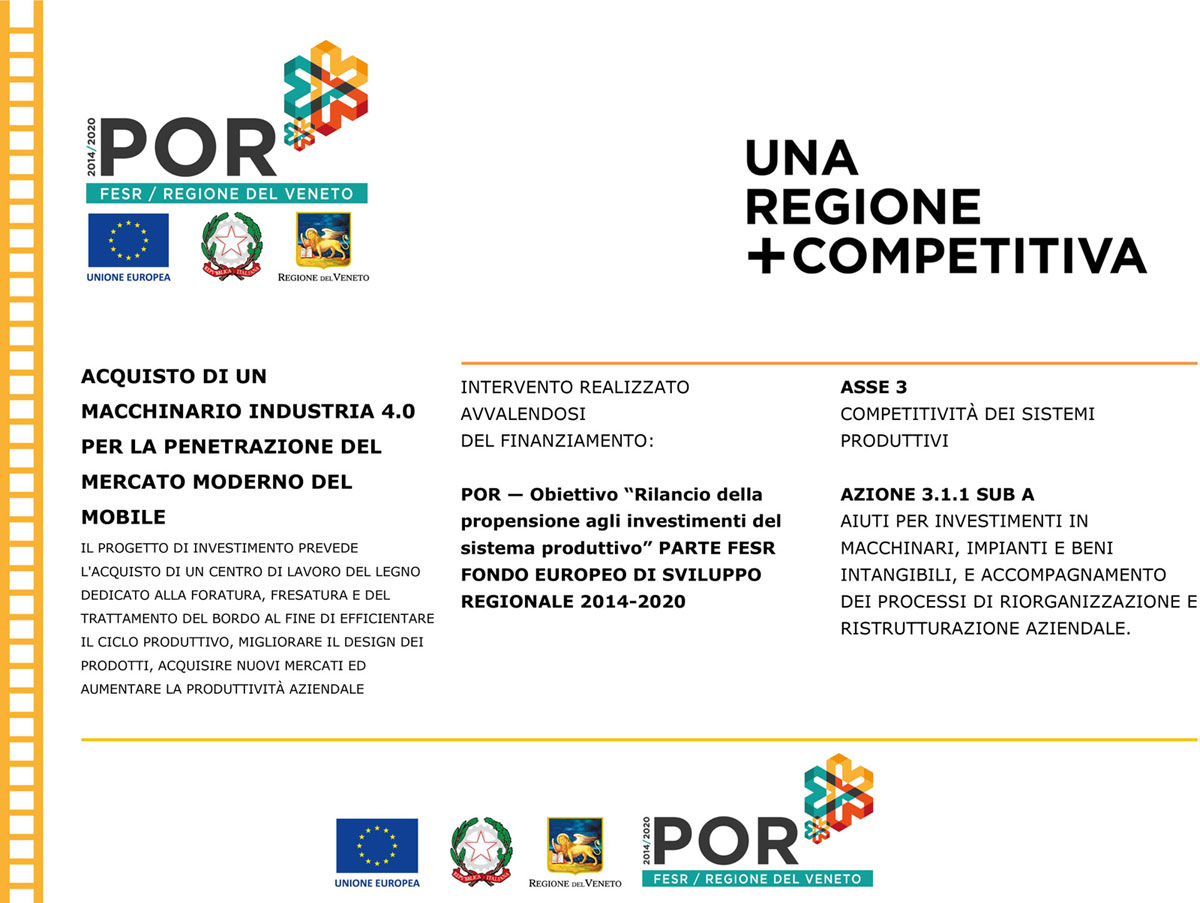 POR FESR 2014-2020 della Regione del Veneto POR FESR 2014-2020 della Regione del Veneto